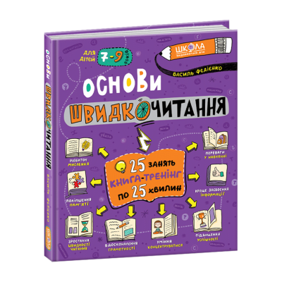 Основи швидкочитання в Чернигове Основи швидкочитання в Чернигове