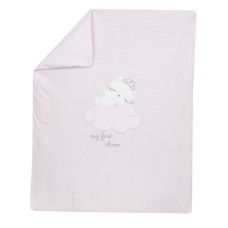 Ковдра Kitty Ковдра Kitty